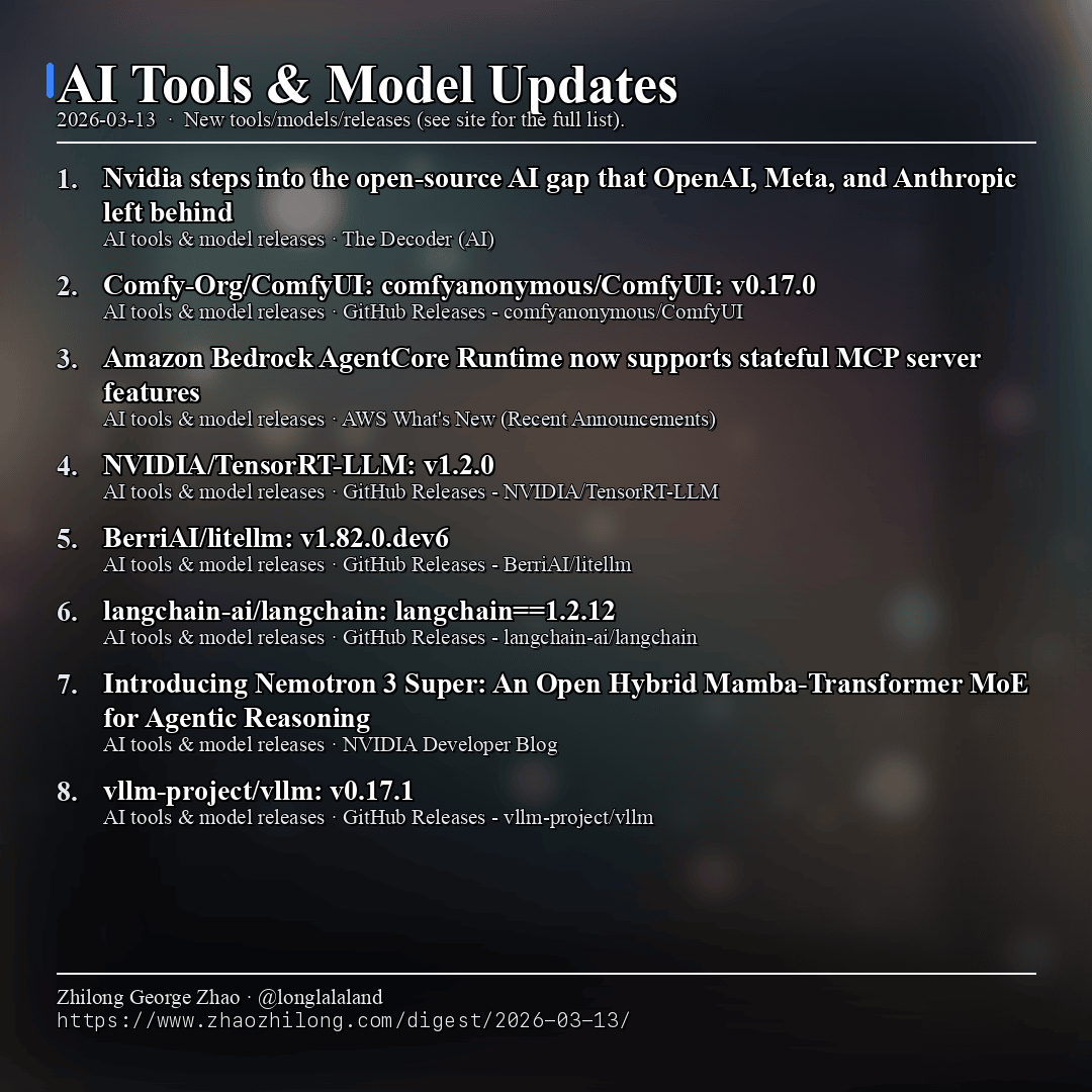 Daily Digest - 2026-03-13 — AI tools