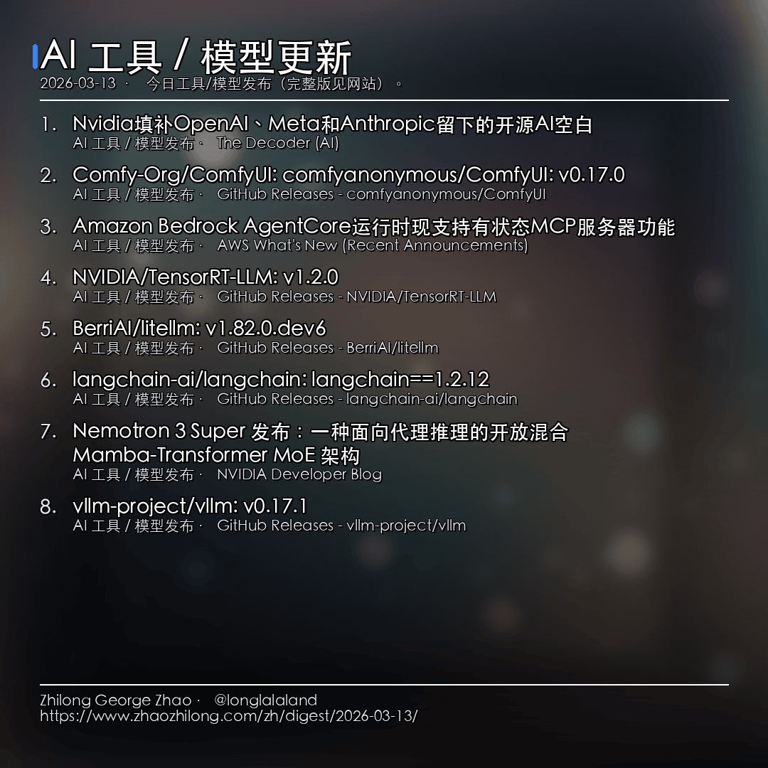 每日简报 - 2026-03-13 — AI 工具