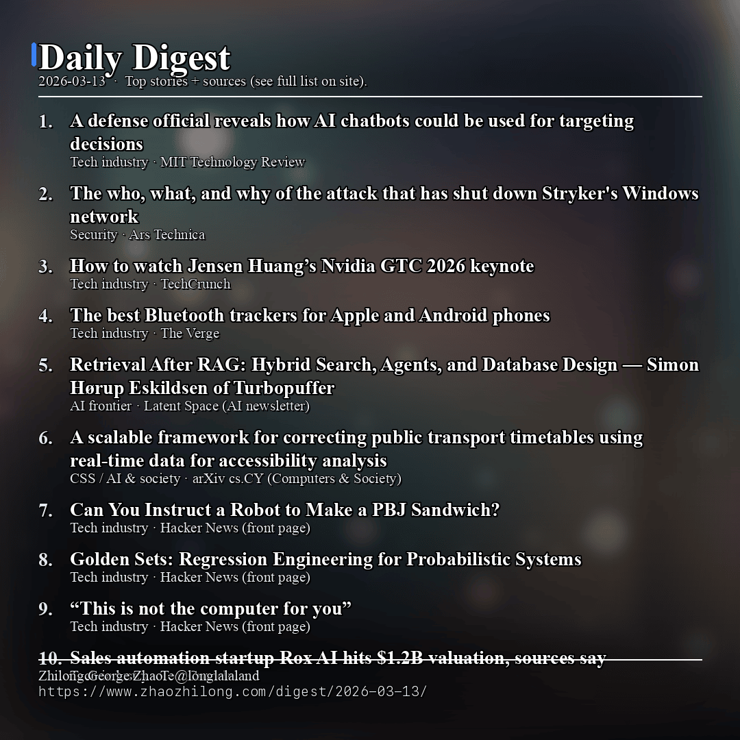 Daily Digest - 2026-03-13 — News
