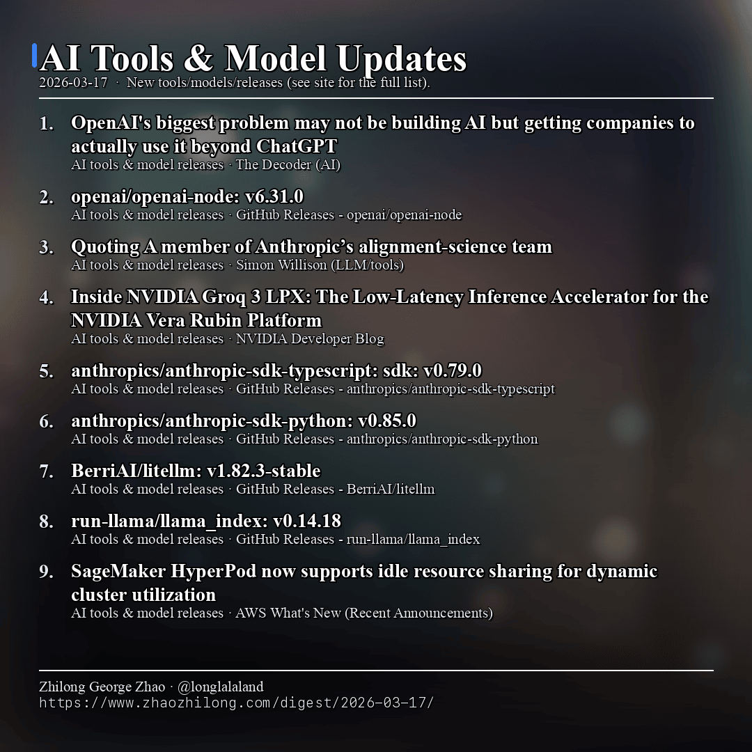 Daily Digest - 2026-03-17 — AI tools