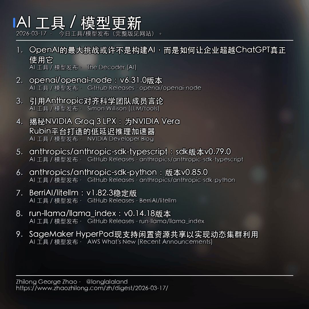 每日简报 - 2026-03-17 — AI 工具