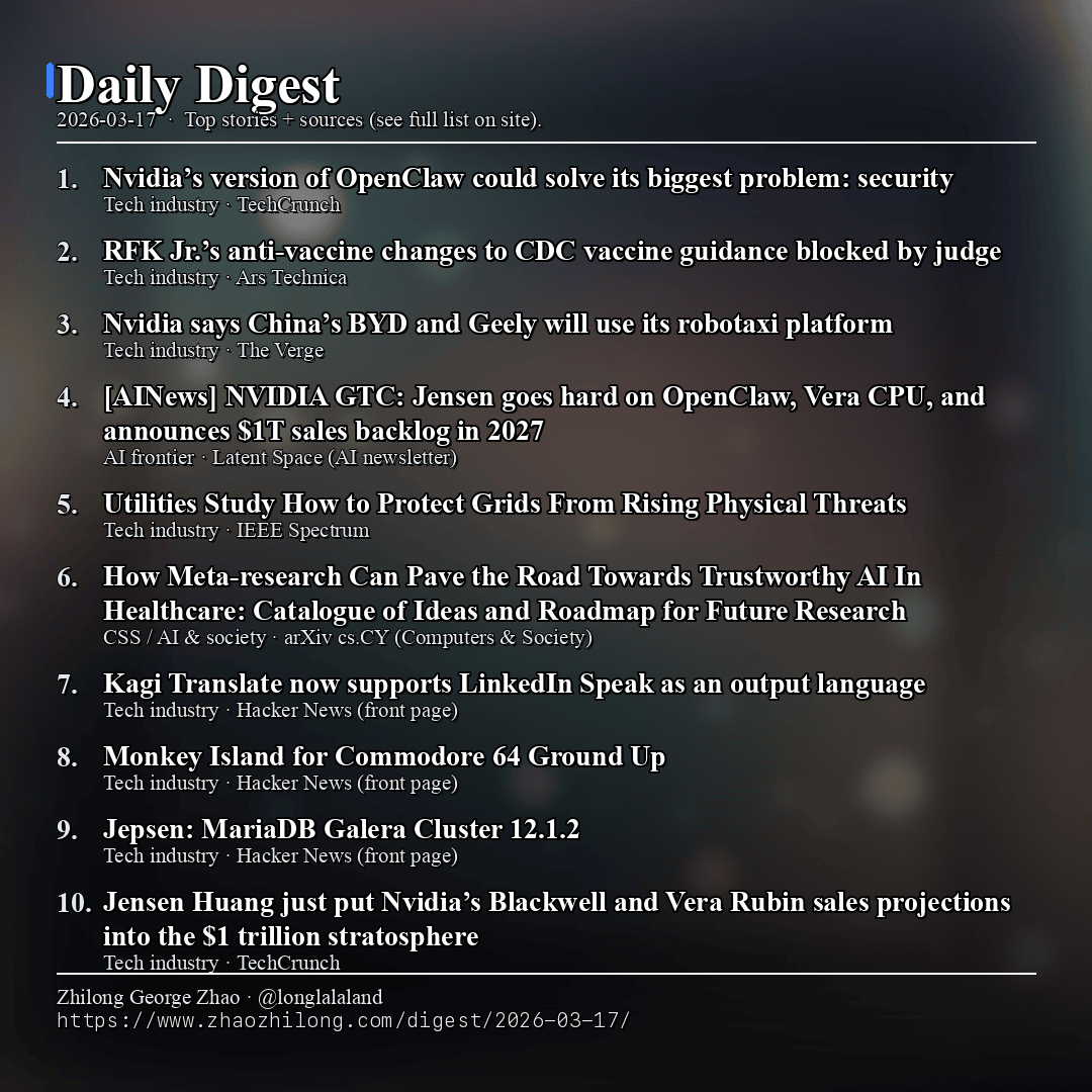 Daily Digest - 2026-03-17 — News