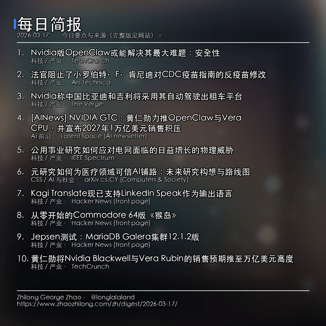 每日简报 - 2026-03-17 — 新闻
