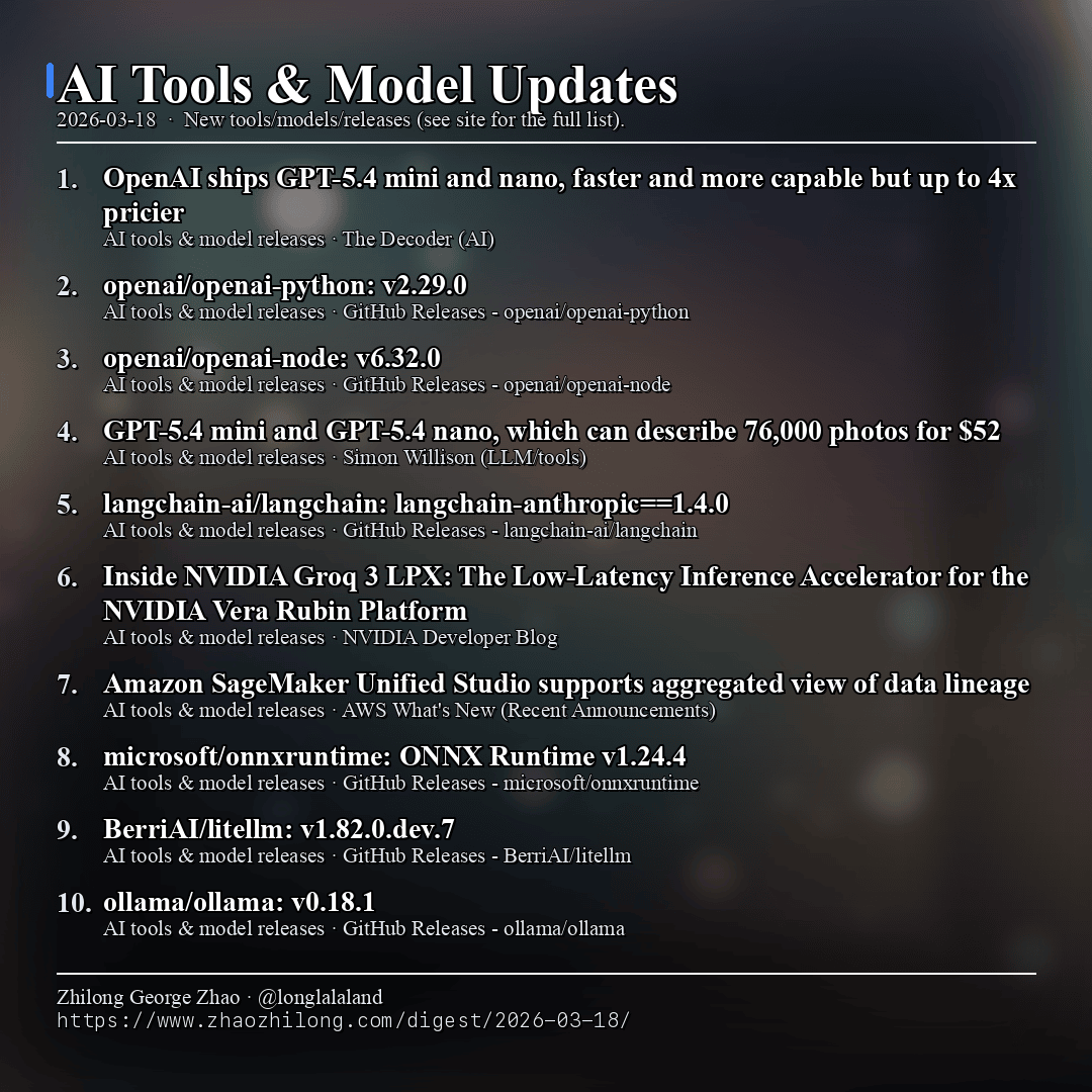 Daily Digest - 2026-03-18 — AI tools