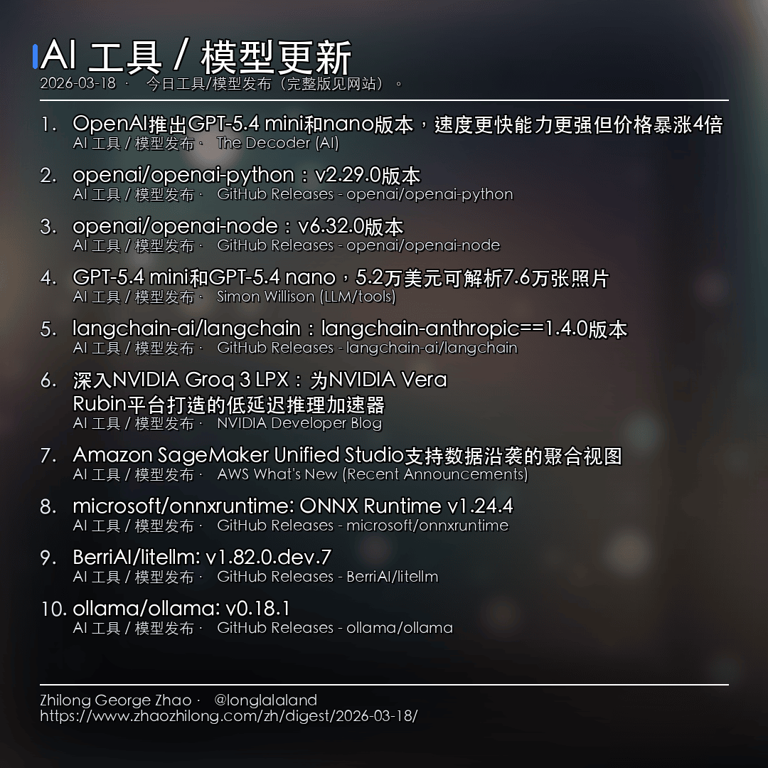 每日简报 - 2026-03-18 — AI 工具