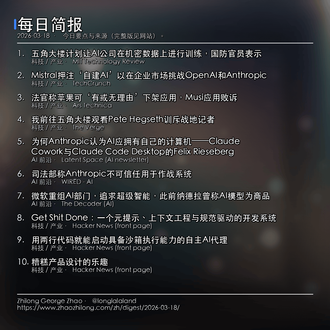 每日简报 - 2026-03-18 — 新闻