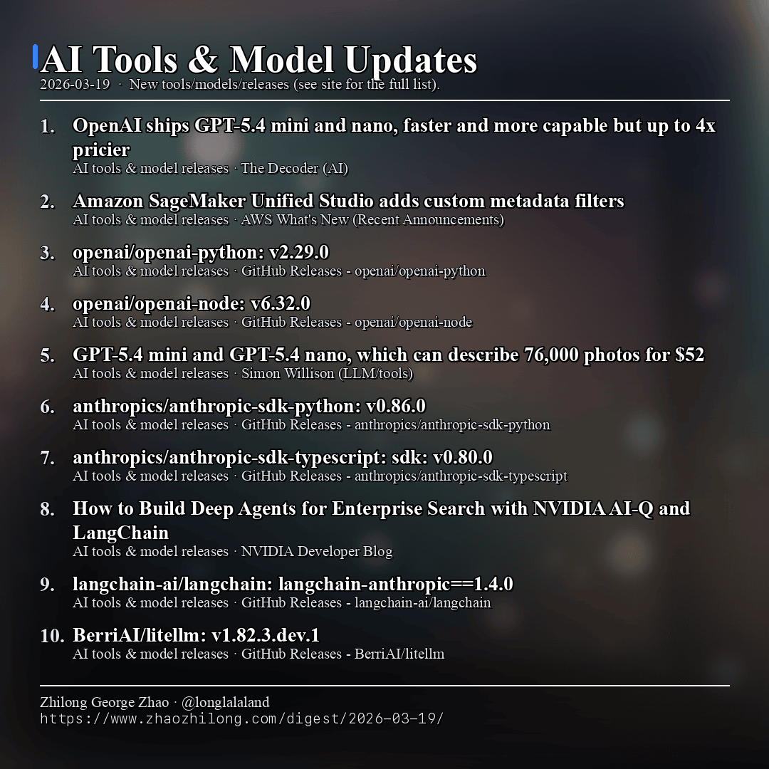Daily Digest - 2026-03-19 — AI tools
