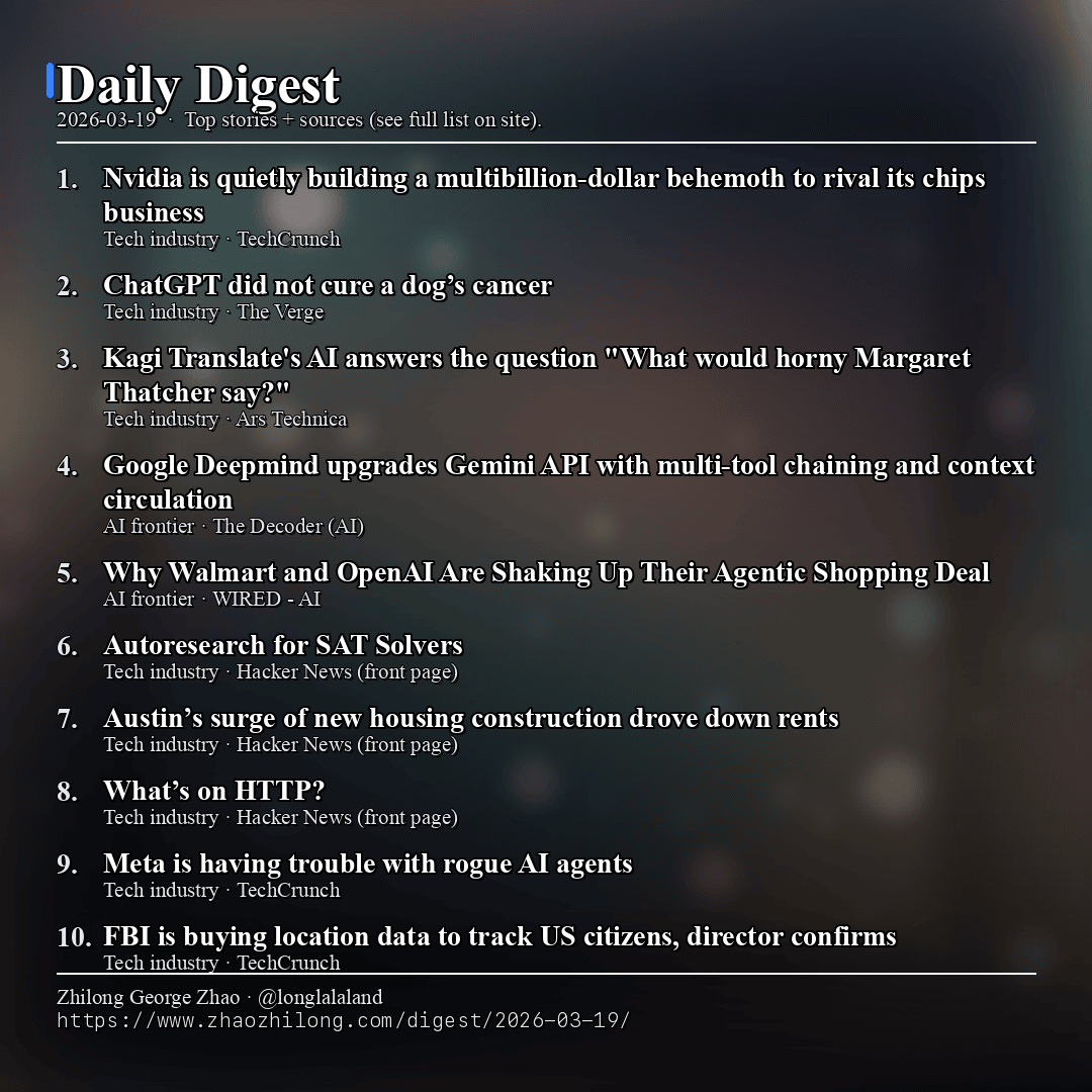 Daily Digest - 2026-03-19 — News