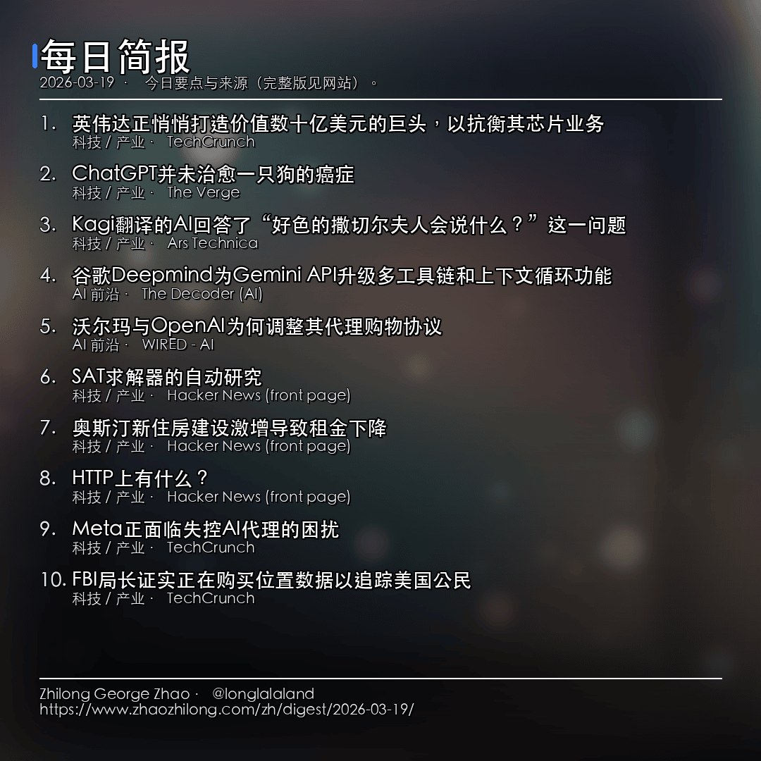 每日简报 - 2026-03-19 — 新闻