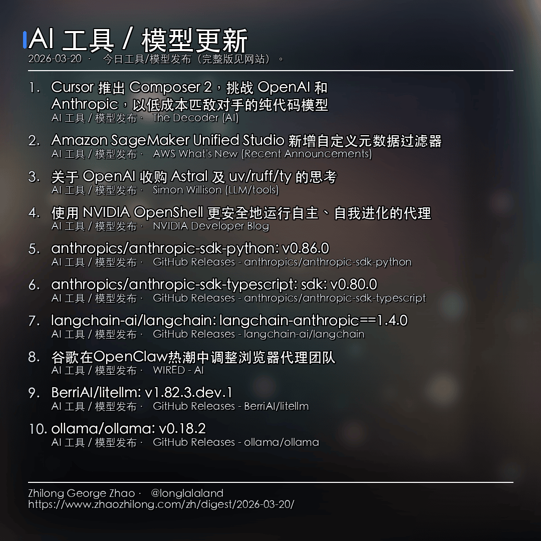 每日简报 - 2026-03-20 — AI 工具