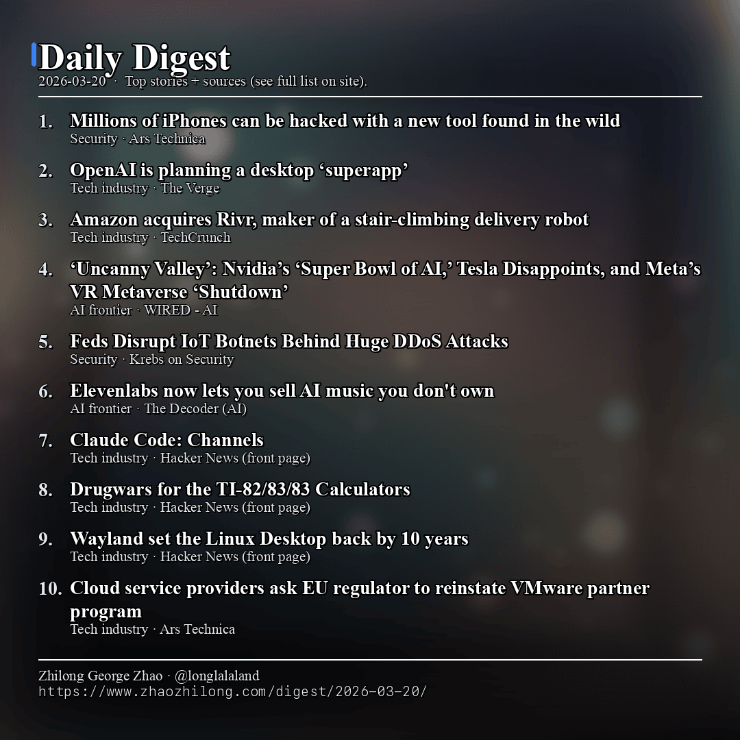 Daily Digest - 2026-03-20 — News