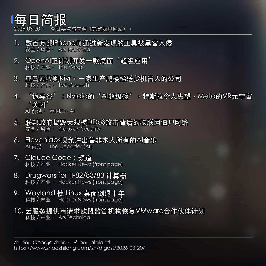 每日简报 - 2026-03-20 — 新闻