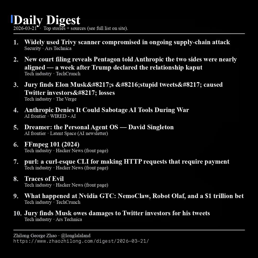 Daily Digest - 2026-03-21 — News