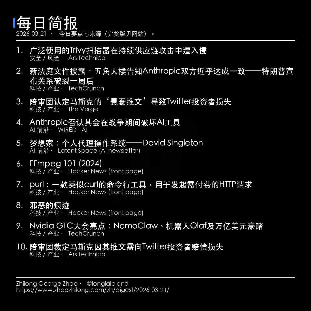 每日简报 - 2026-03-21 — 新闻