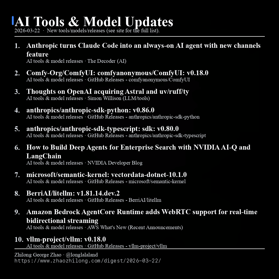 Daily Digest - 2026-03-22 — AI tools