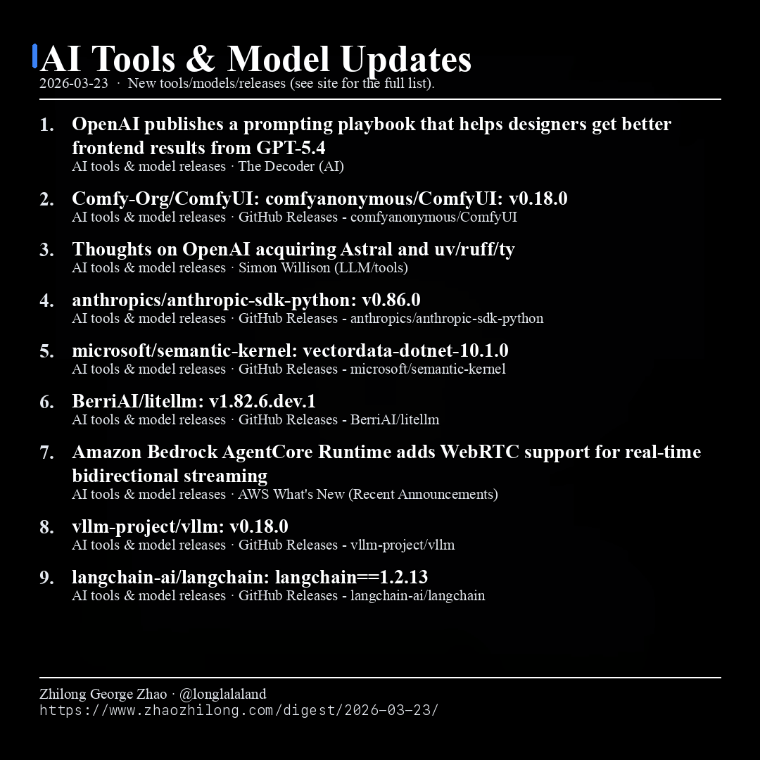 Daily Digest - 2026-03-23 — AI tools