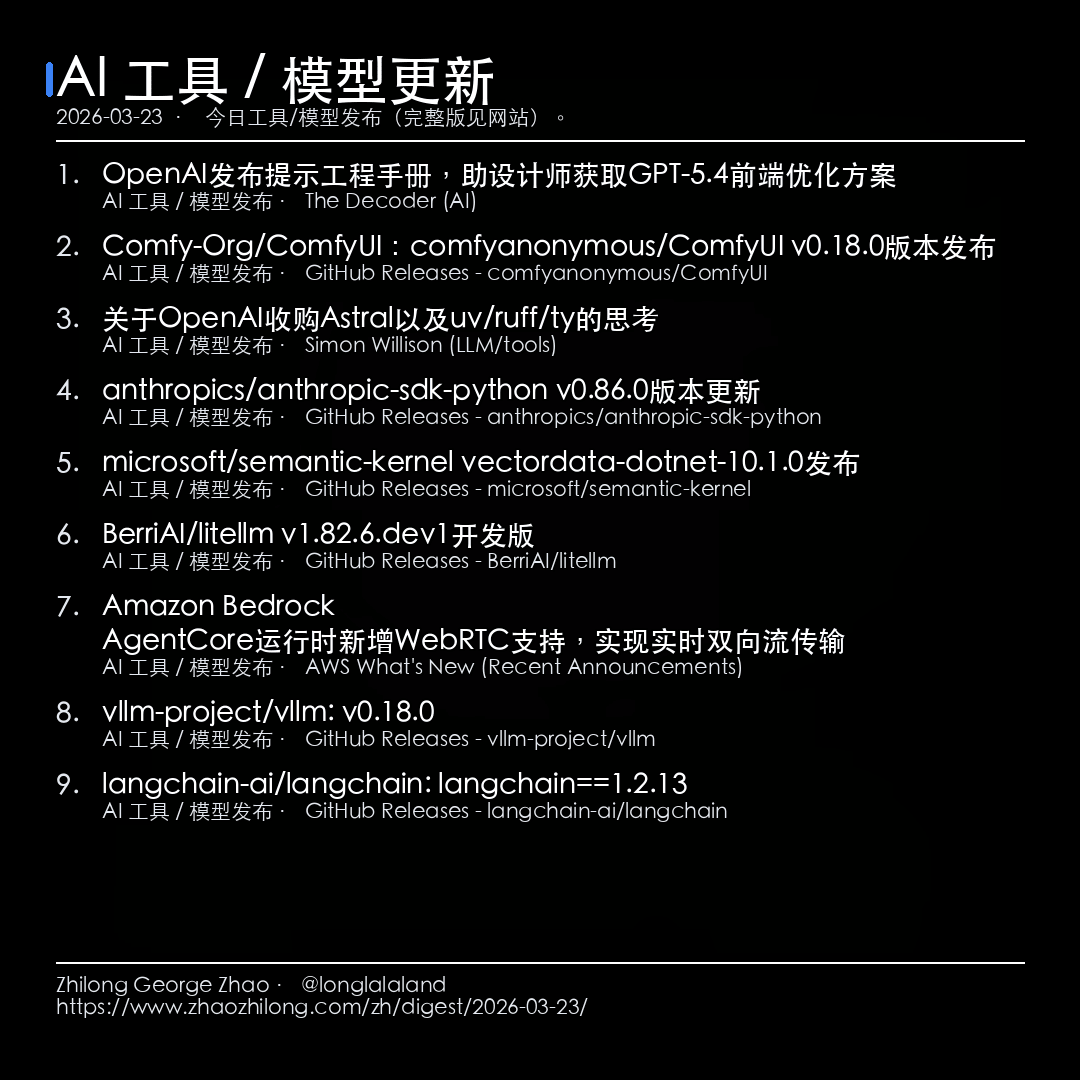 每日简报 - 2026-03-23 — AI 工具