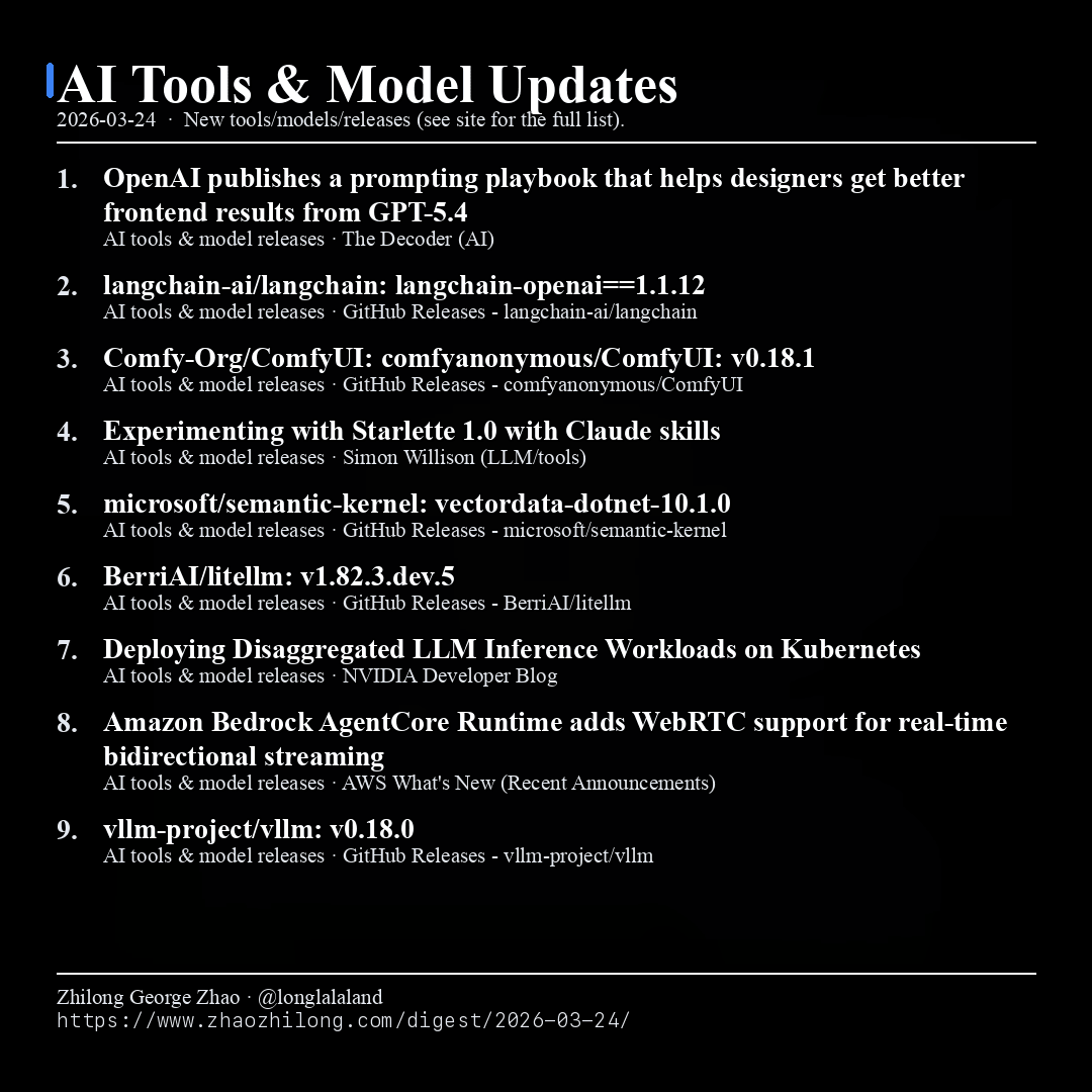 Daily Digest - 2026-03-24 — AI tools