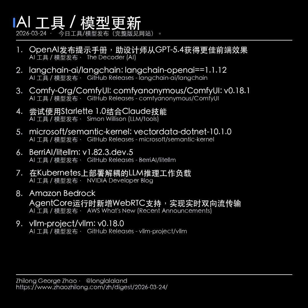 每日简报 - 2026-03-24 — AI 工具