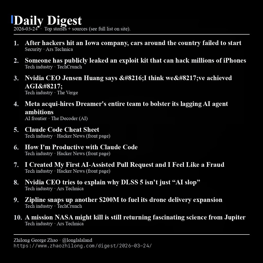 Daily Digest - 2026-03-24 — News