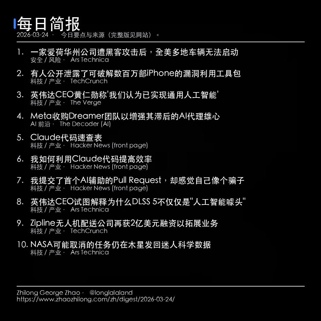 每日简报 - 2026-03-24 — 新闻
