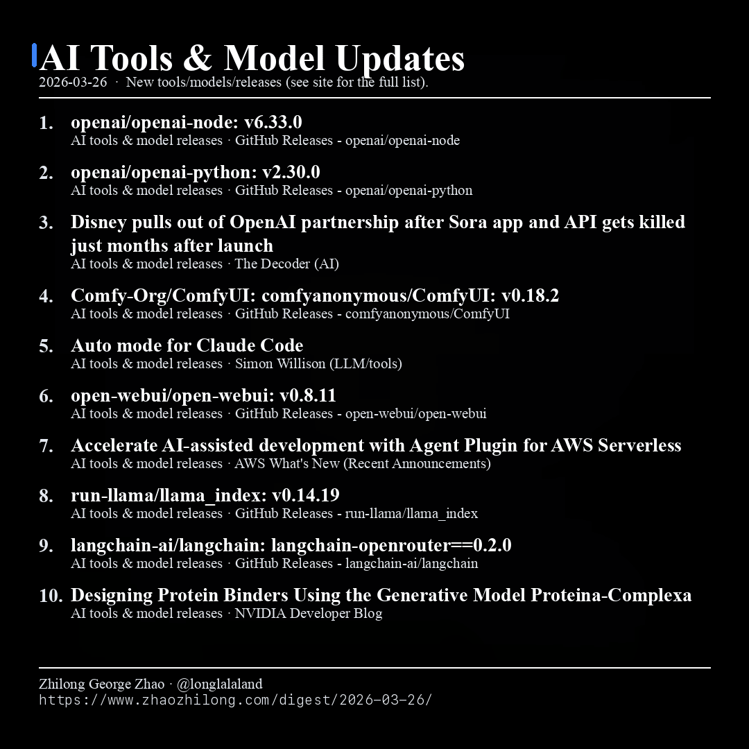 Daily Digest - 2026-03-26 — AI tools