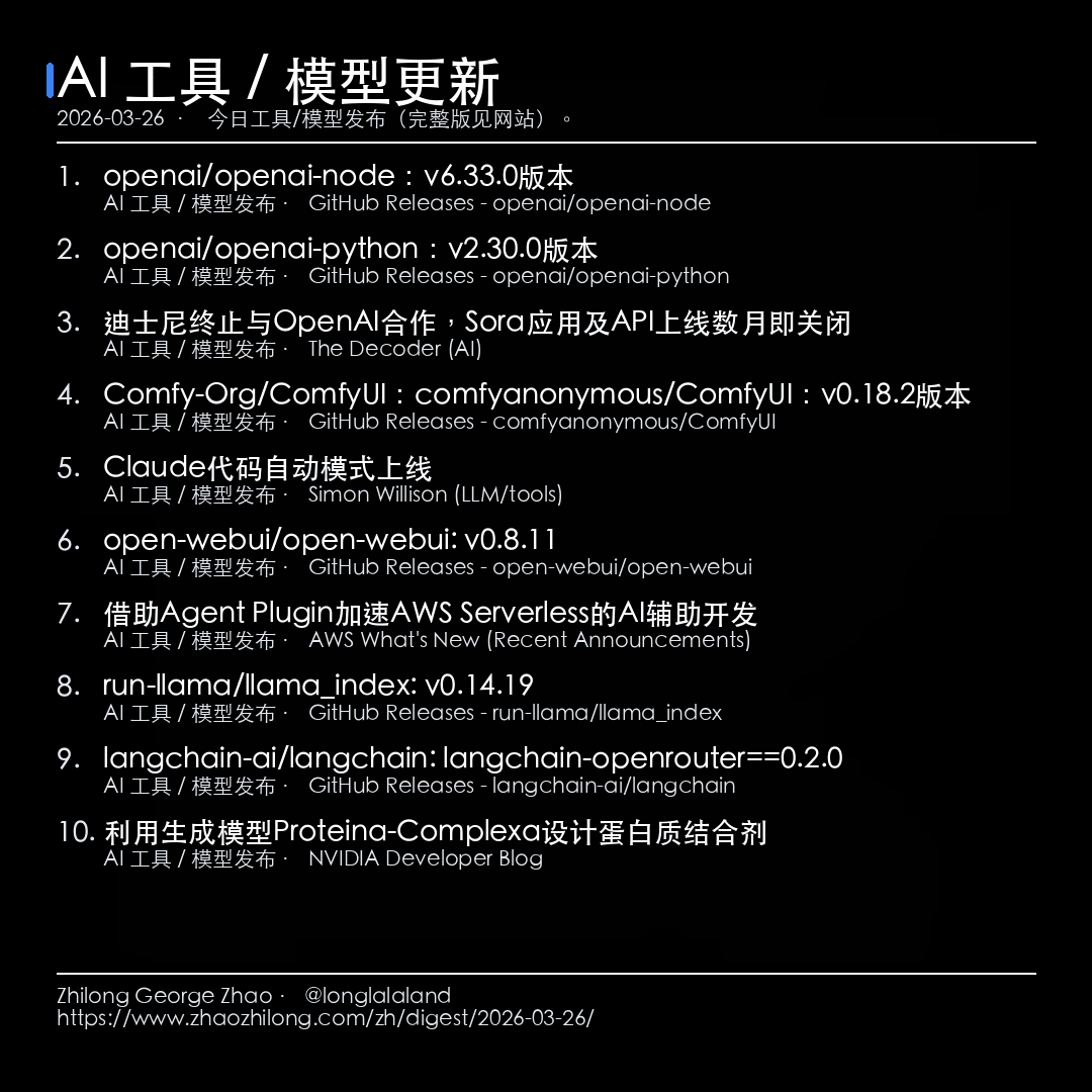 每日简报 - 2026-03-26 — AI 工具