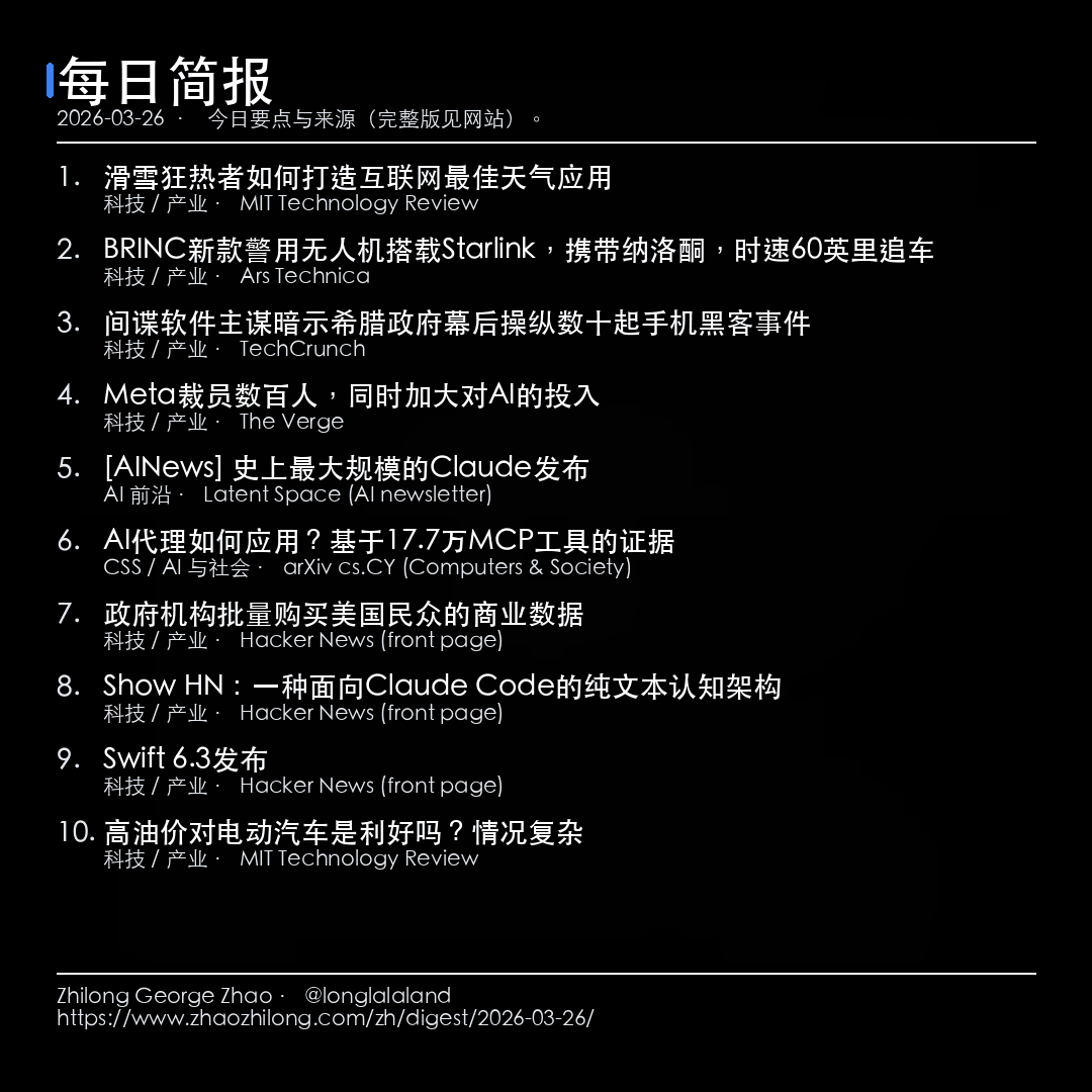 每日简报 - 2026-03-26 — 新闻