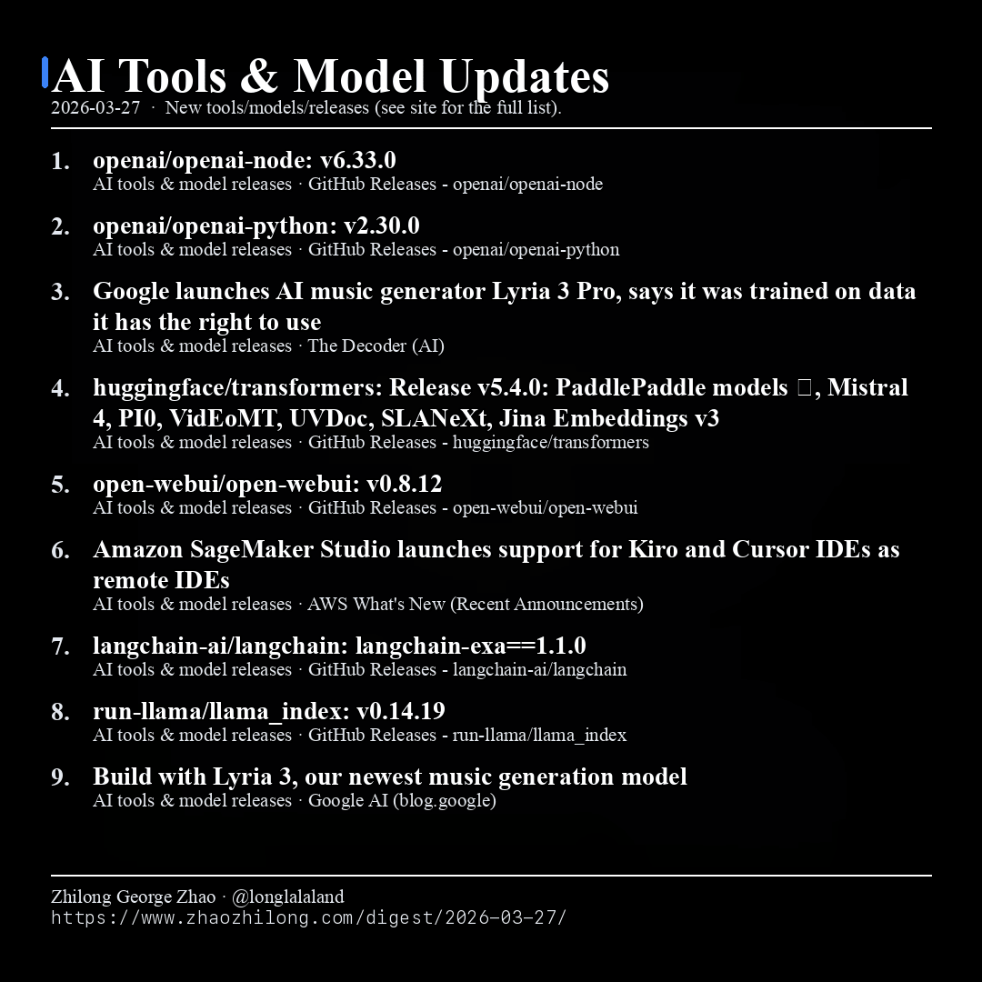Daily Digest - 2026-03-27 — AI tools