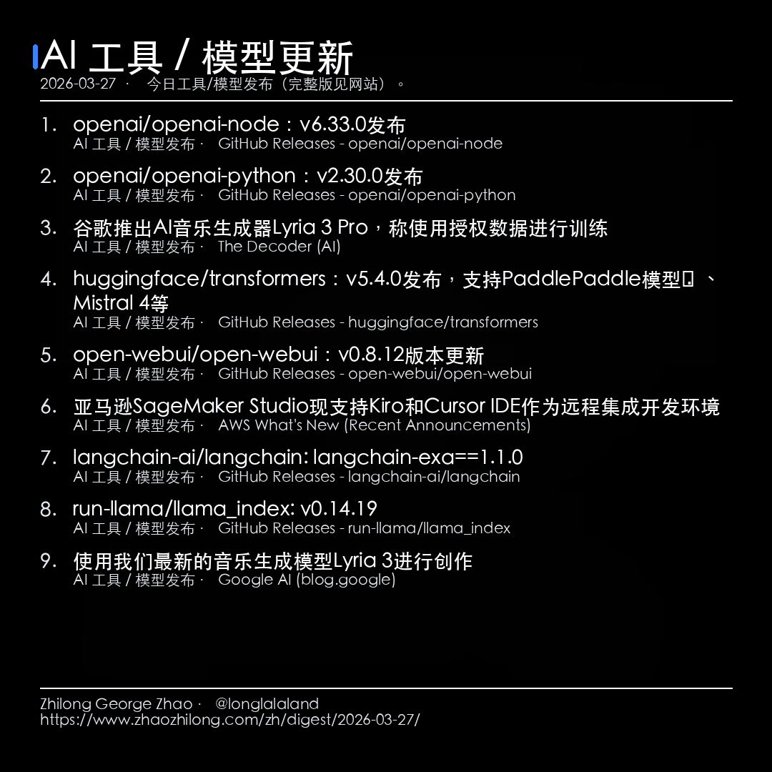 每日简报 - 2026-03-27 — AI 工具