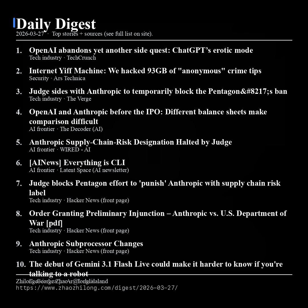 Daily Digest - 2026-03-27 — News