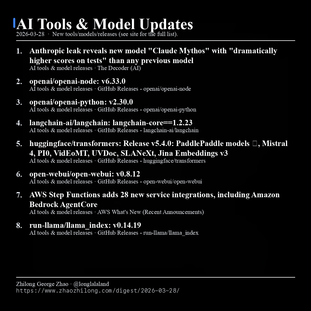 Daily Digest - 2026-03-28 — AI tools