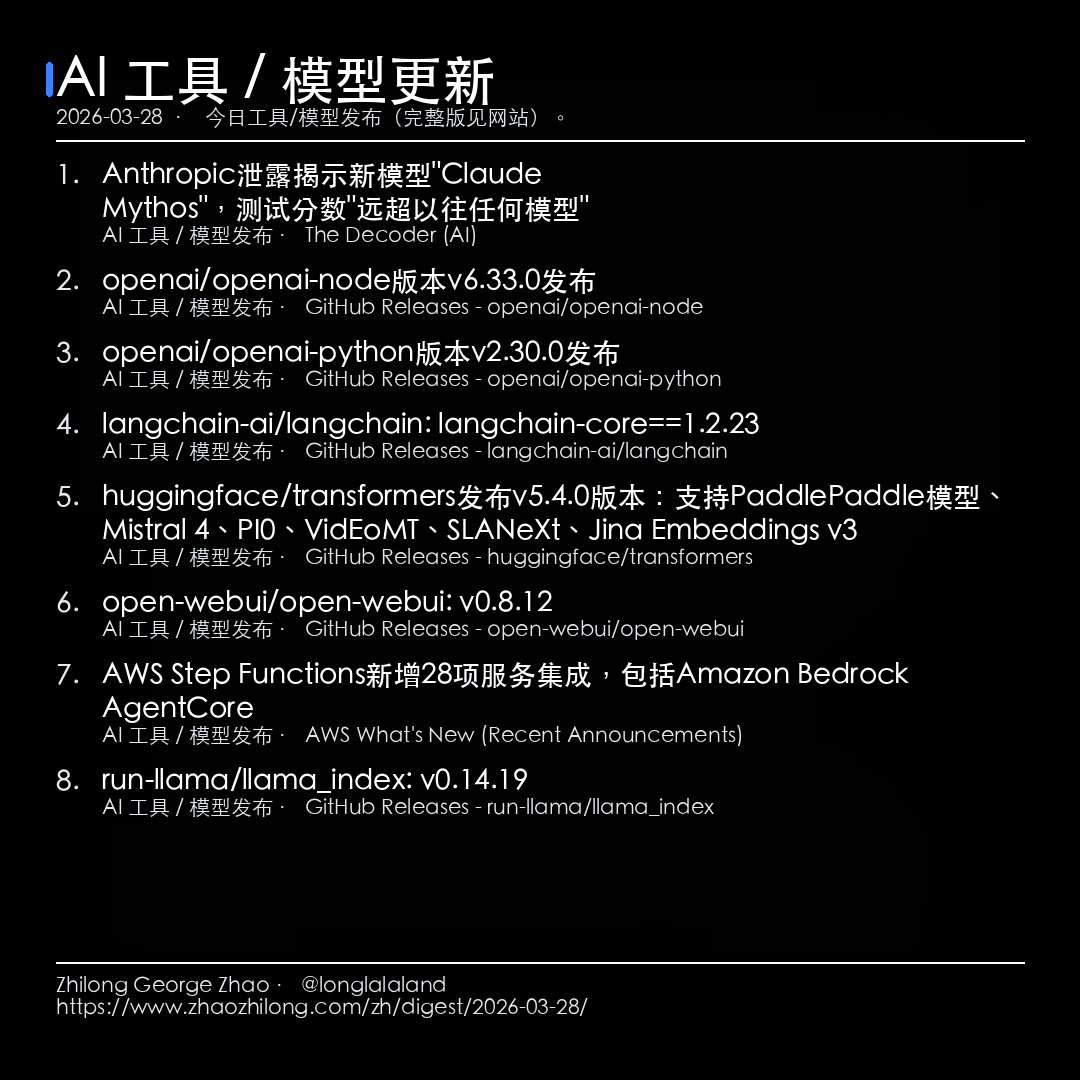 每日简报 - 2026-03-28 — AI 工具