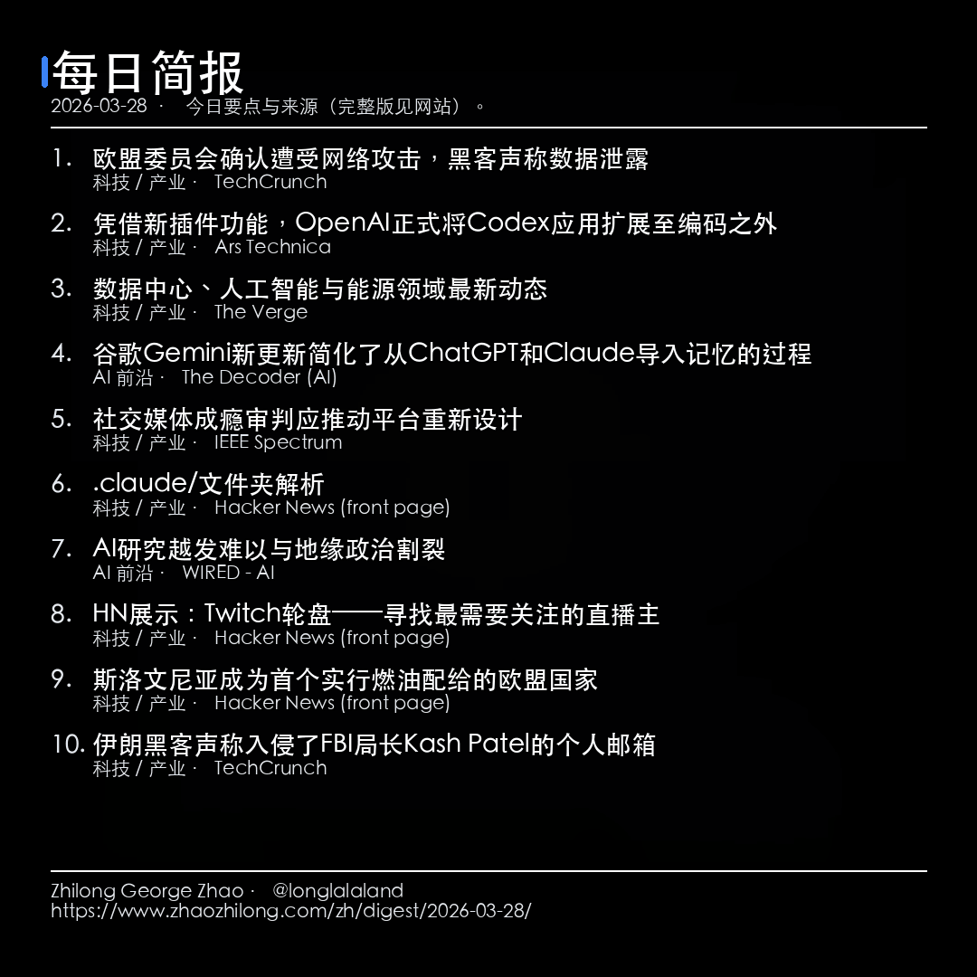 每日简报 - 2026-03-28 — 新闻