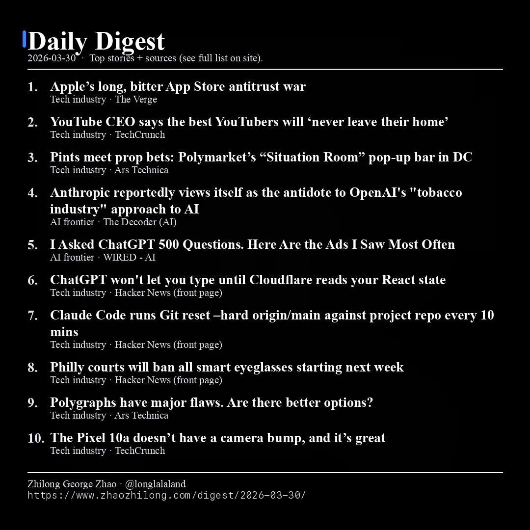Daily Digest - 2026-03-30 — News