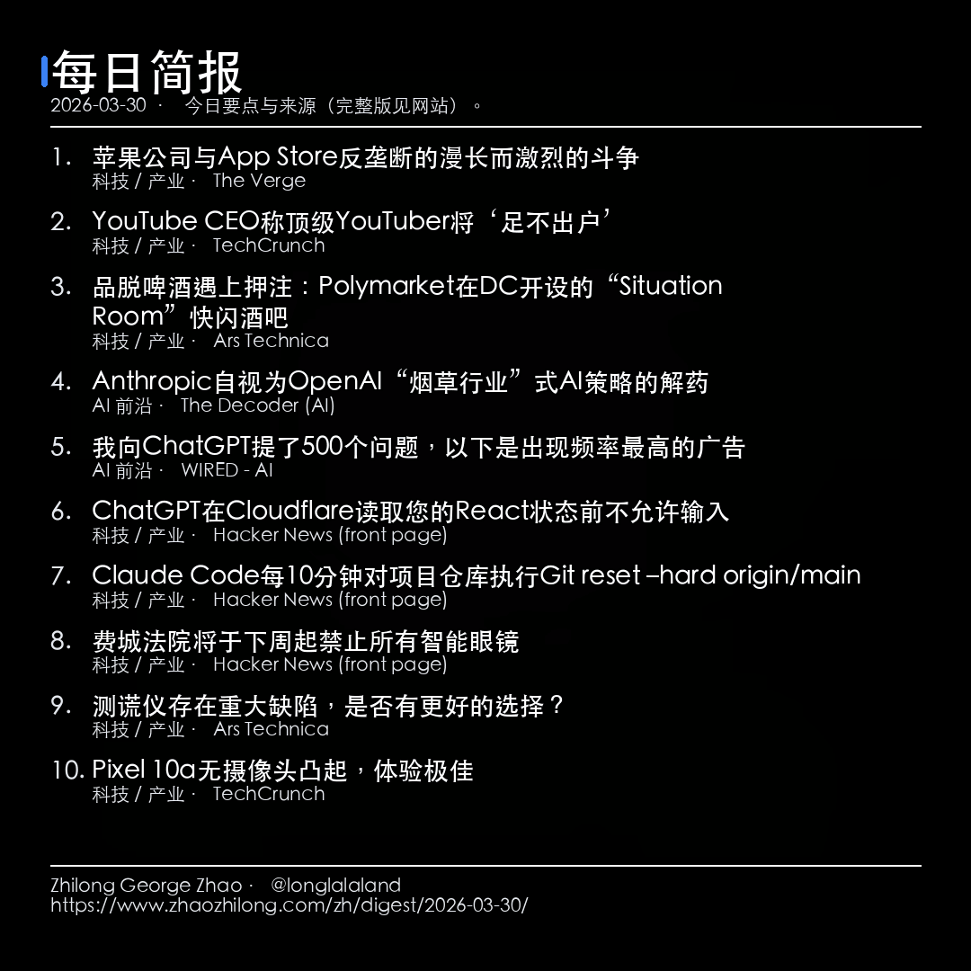每日简报 - 2026-03-30 — 新闻