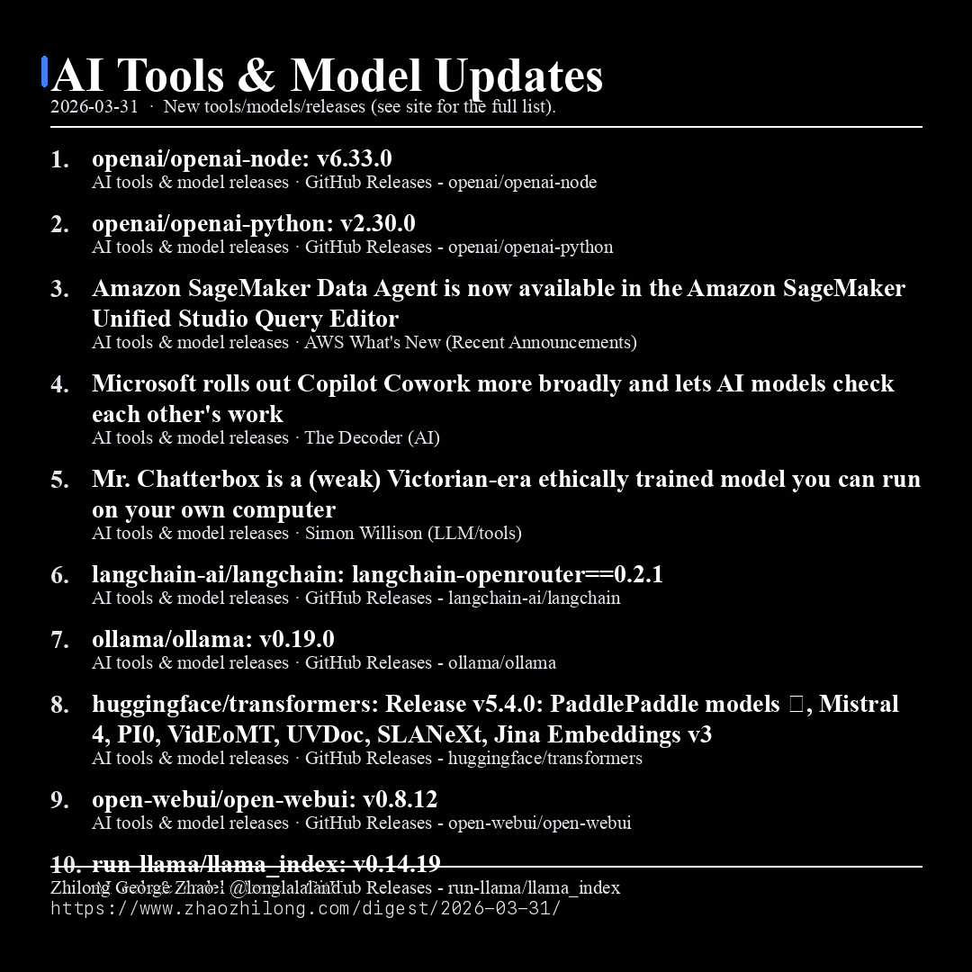 Daily Digest - 2026-03-31 — AI tools