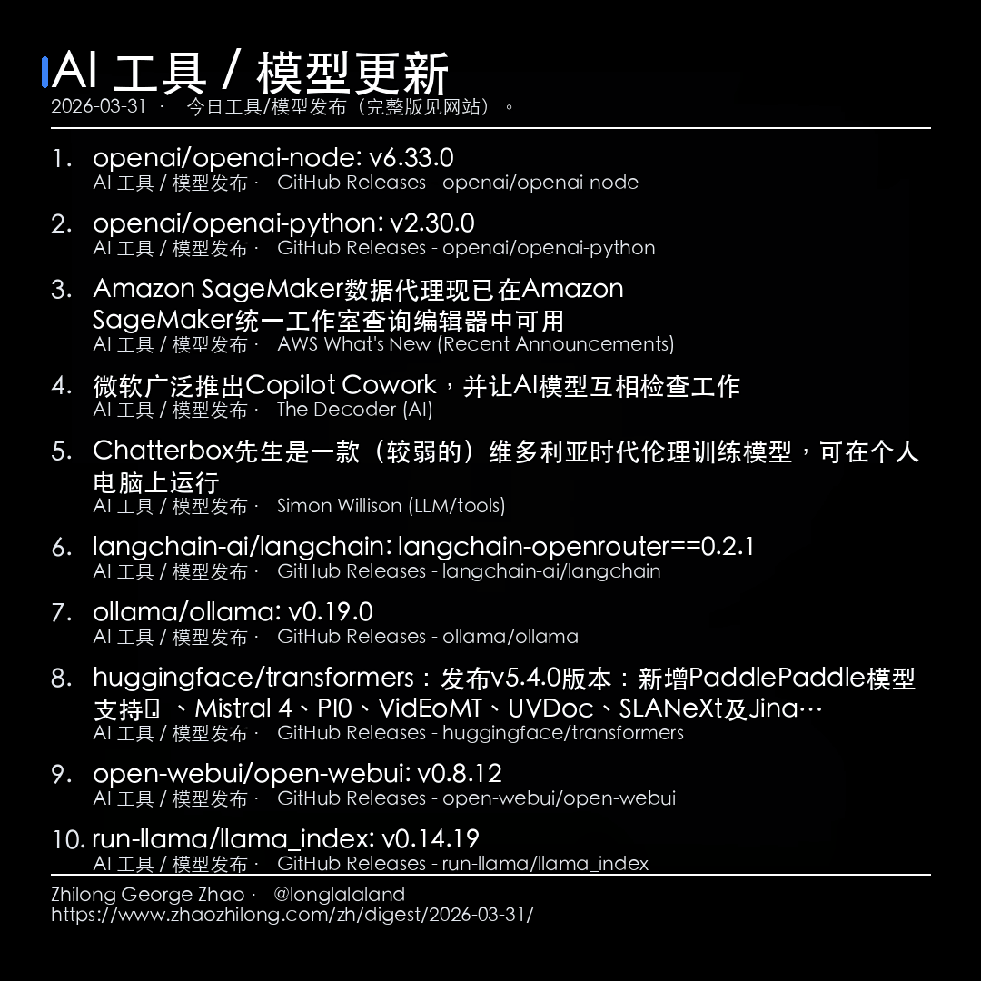 每日简报 - 2026-03-31 — AI 工具