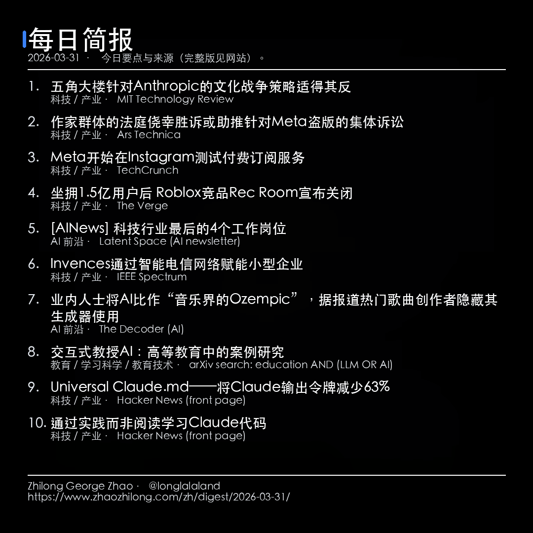 每日简报 - 2026-03-31 — 新闻