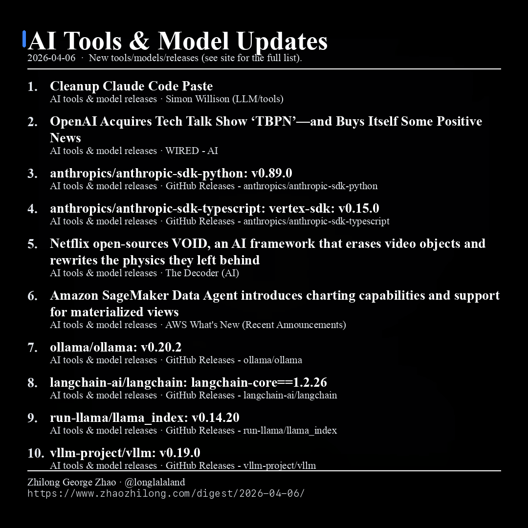 Daily Digest - 2026-04-06 — AI tools