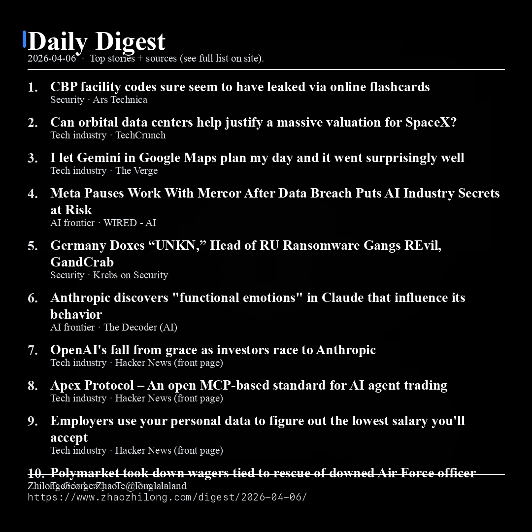 Daily Digest - 2026-04-06 — News