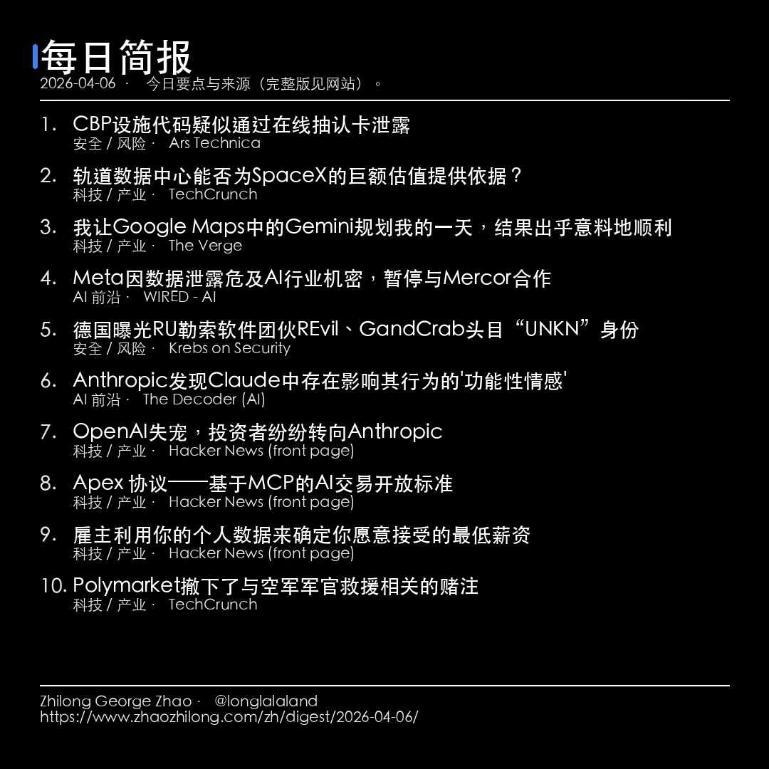 每日简报 - 2026-04-06 — 新闻