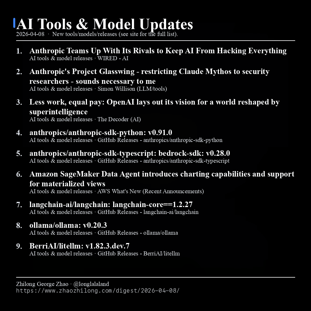 Daily Digest - 2026-04-08 — AI tools
