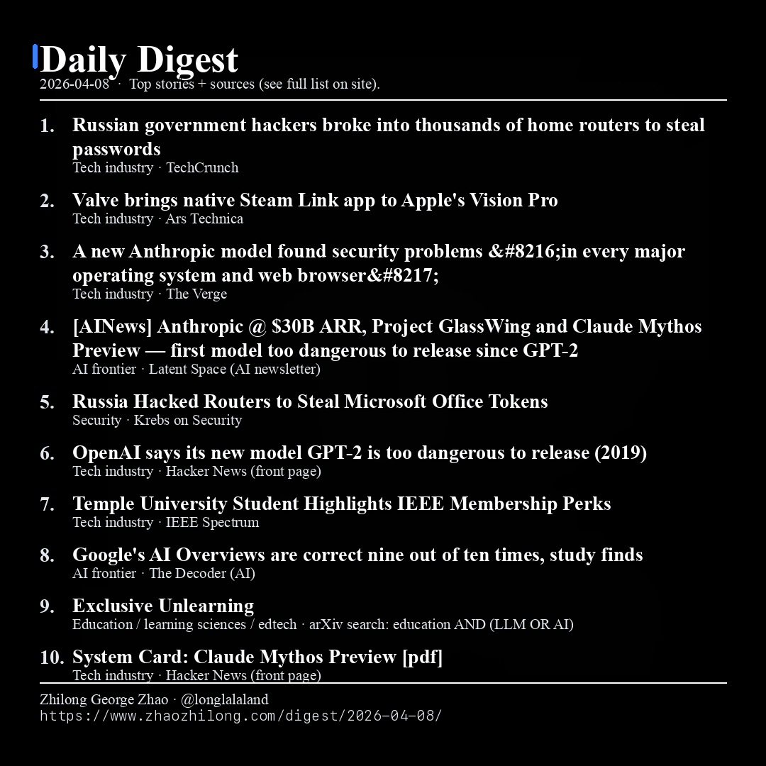 Daily Digest - 2026-04-08 — News