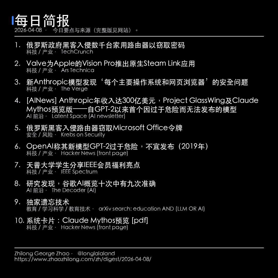 每日简报 - 2026-04-08 — 新闻