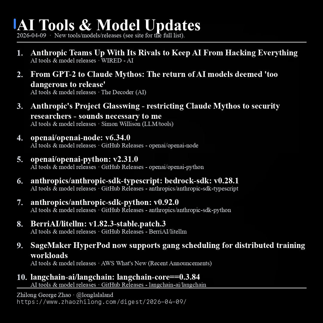 Daily Digest - 2026-04-09 — AI tools