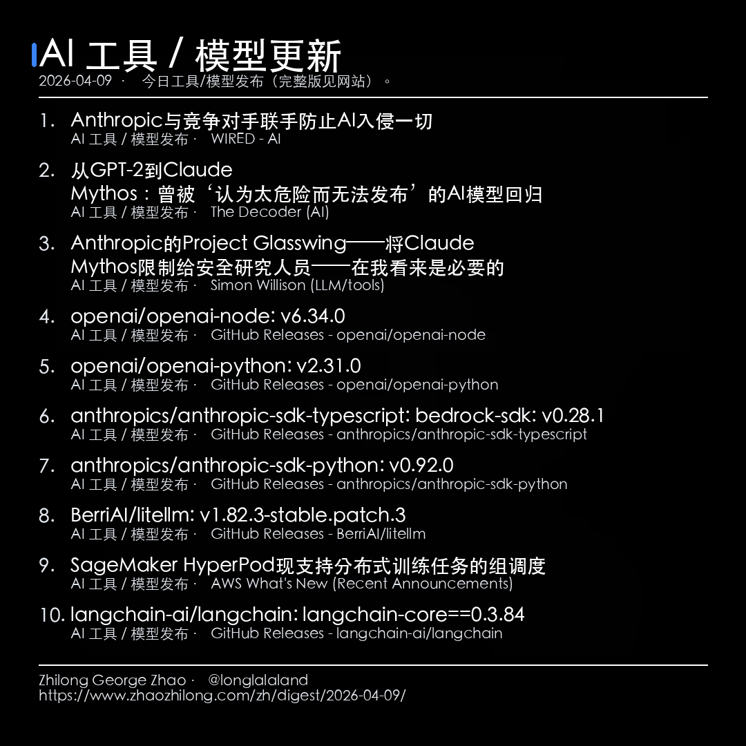 每日简报 - 2026-04-09 — AI 工具