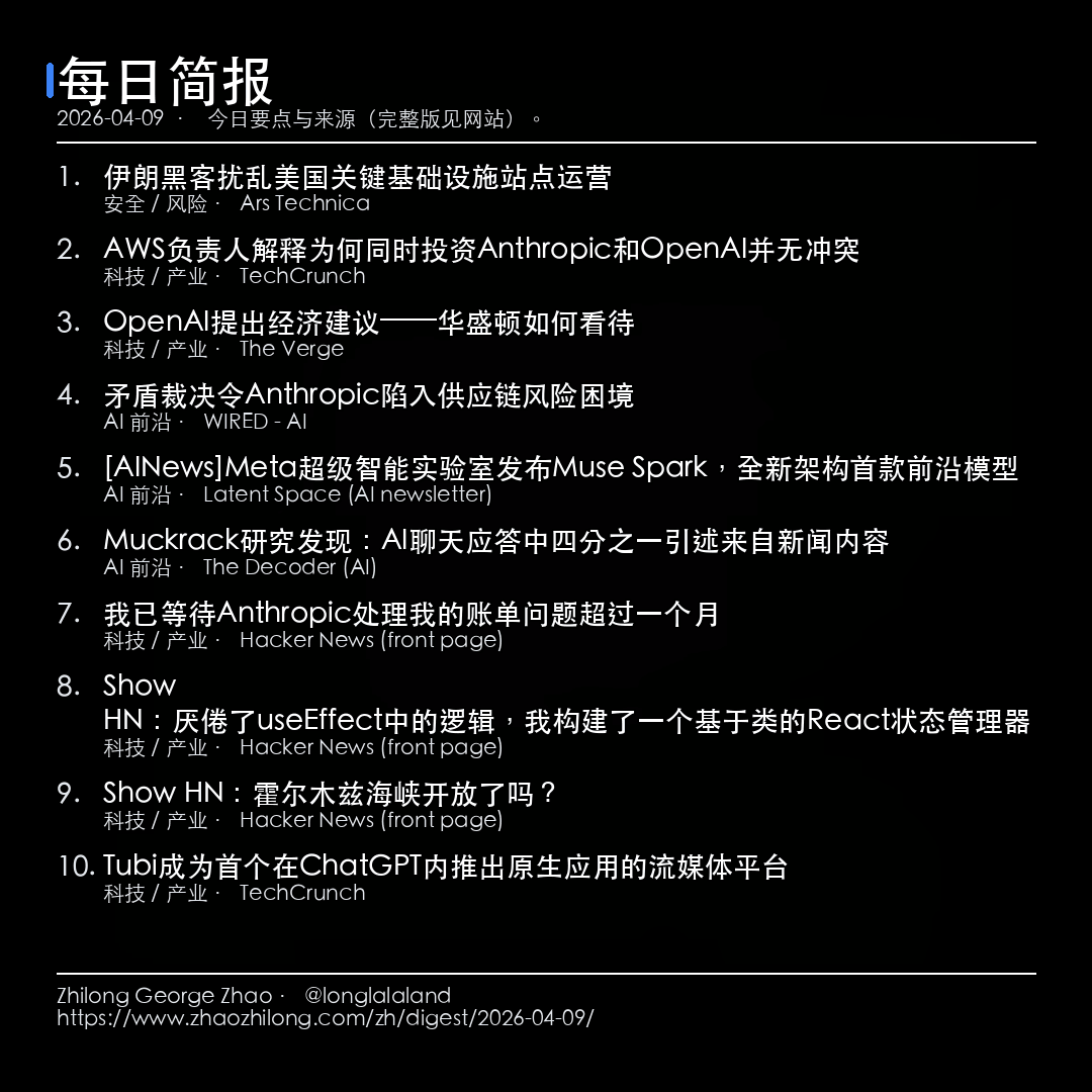每日简报 - 2026-04-09 — 新闻