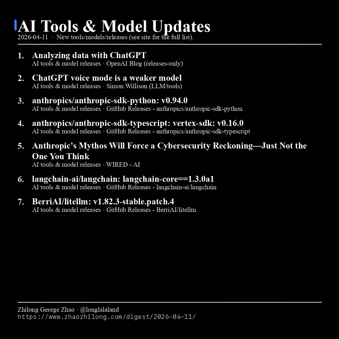 Daily Digest - 2026-04-11 — AI tools