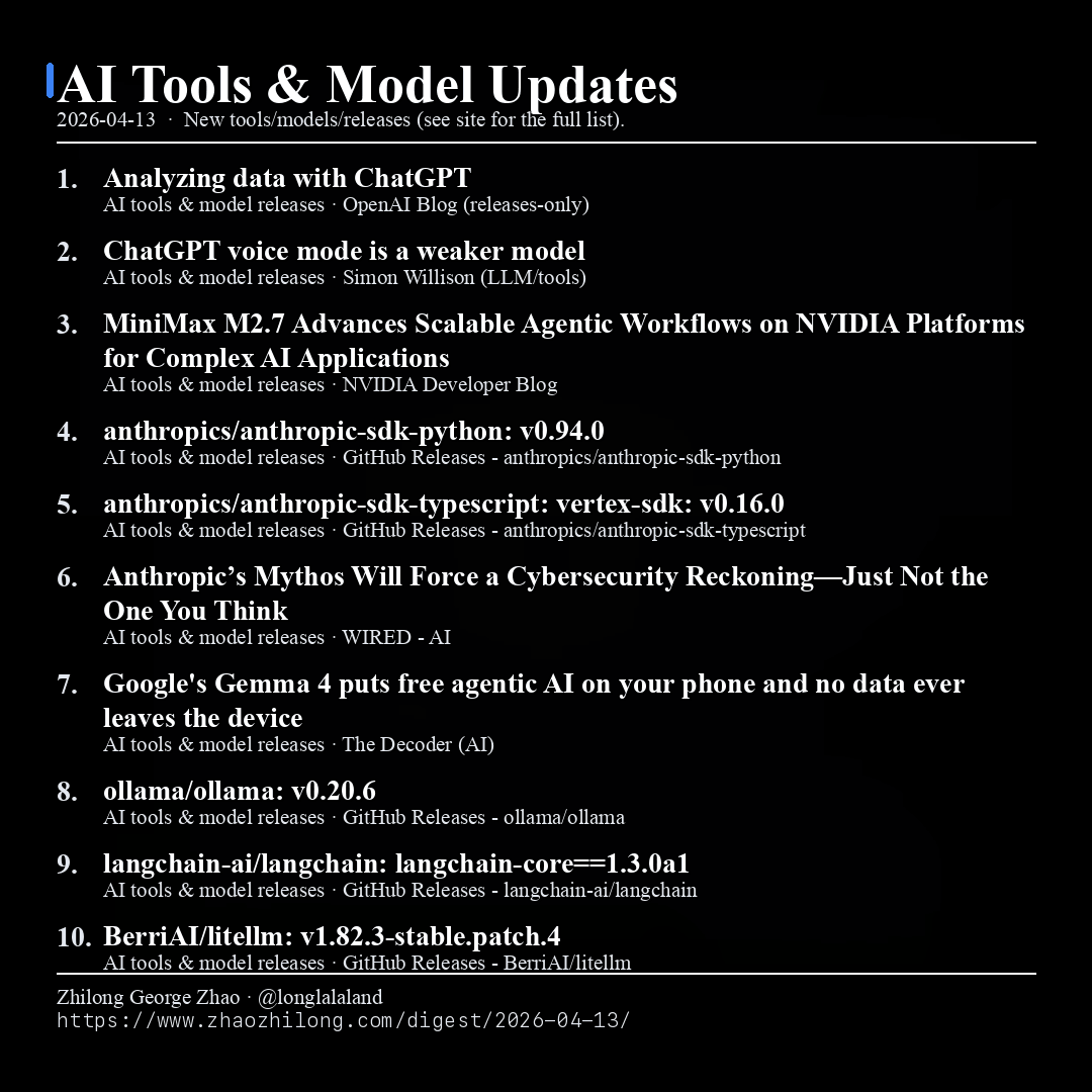 Daily Digest - 2026-04-13 — AI tools